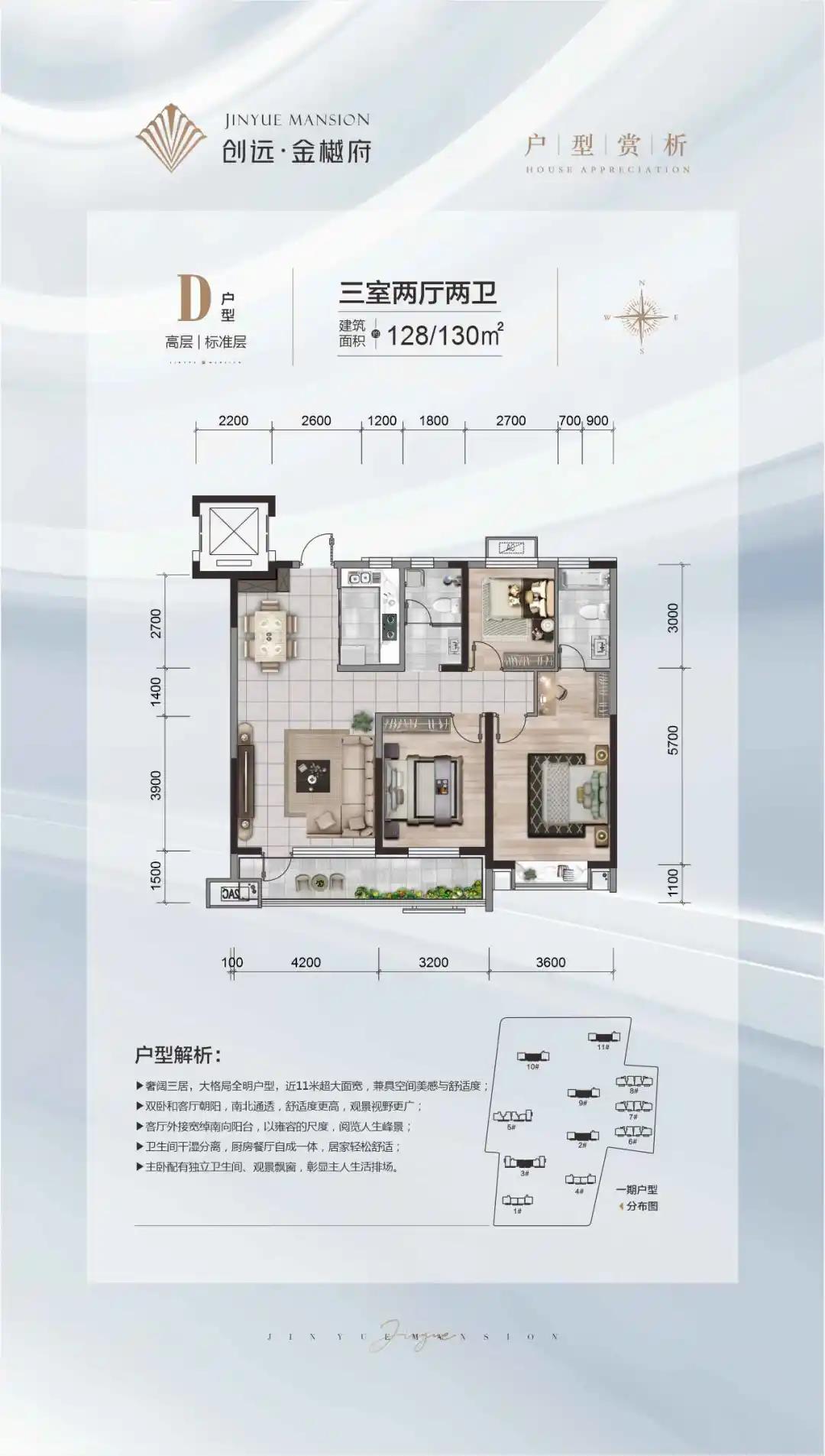 創(chuàng)遠(yuǎn)金樾府J戶型 110㎡ 三室兩廳一衛(wèi)