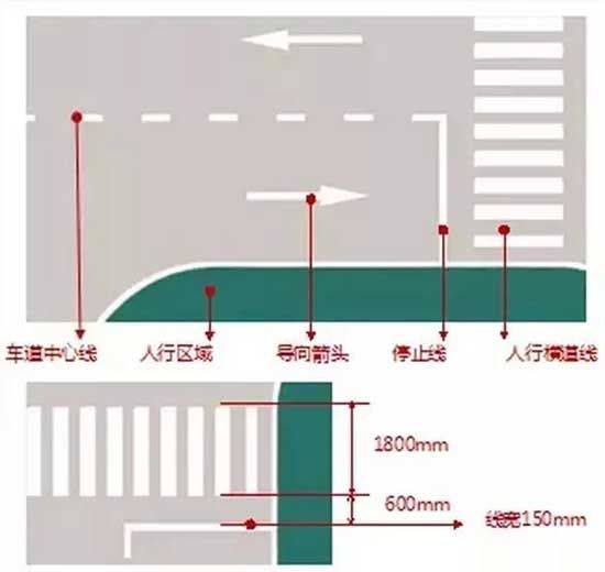 【環(huán)球掌舵】4.0車庫，超乎想象