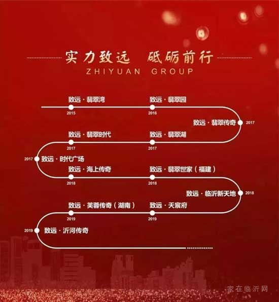 振奮人心！致遠集團榮獲“2018年度城鎮(zhèn)化建設突出貢獻企業(yè)”！聚力新起點，起航新征程！