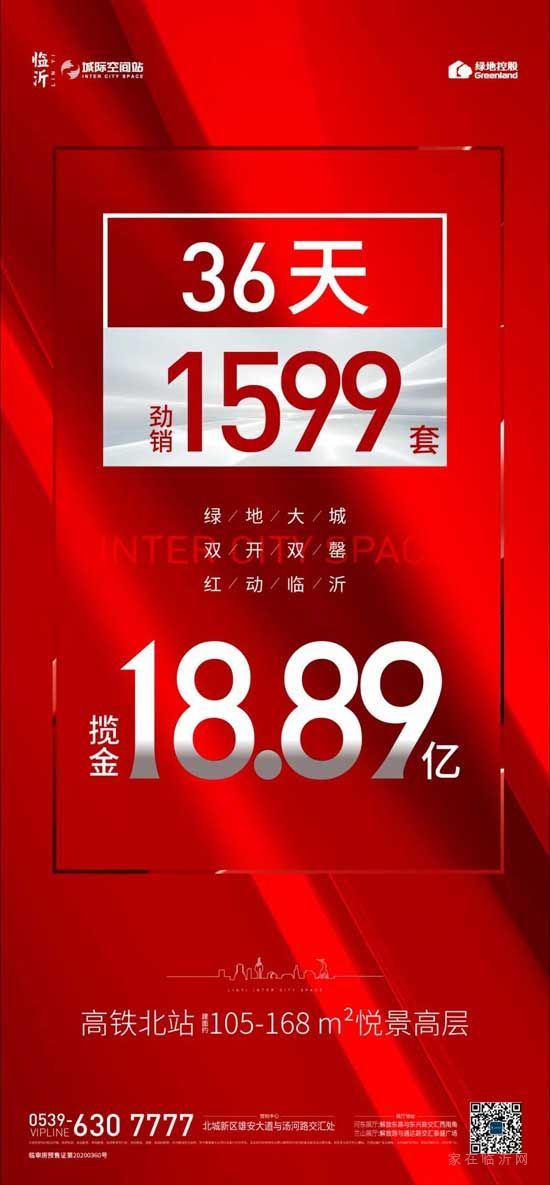 兩開兩罄，36天攬金18.89億！從綠地·臨沂城際空間站熱銷看“未來(lái)副中芯”的崛起