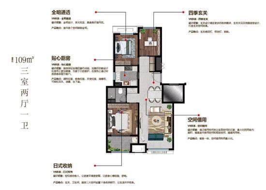 109㎡高人氣戶型——理想生活狀態(tài)，讓幸福剛剛好