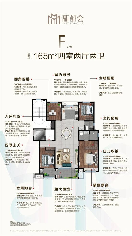 萬科·新都會三代同堂165㎡大戶型洋房時代來襲！