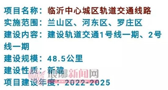 定了！臨沂地鐵1號線、沂河路高架開建！