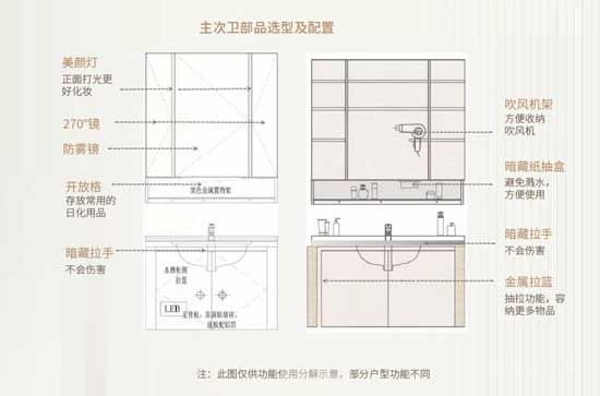 叮咚——您有一份量身打造的安居指南，請(qǐng)注意查收