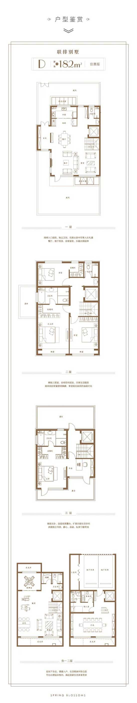 萬(wàn)城春暖花開(kāi)戶(hù)型圖