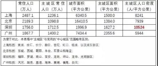 調(diào)控巨變！多城限跌，這個(gè)風(fēng)向標(biāo)城市卻讓房?jī)r(jià)“剛性下降”！什么信號(hào)？