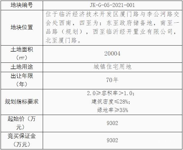 JK-G-05-2021-001地塊信息