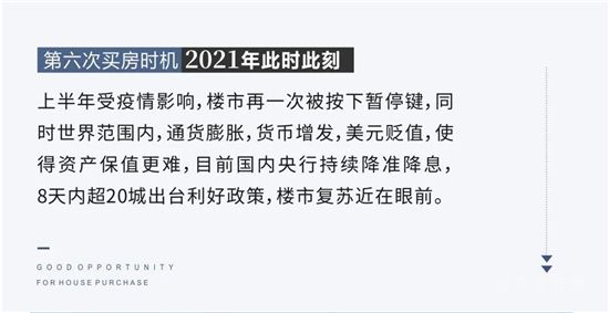 史上第六次絕佳買房時機已經(jīng)到來，絕佳機會錯過再無！