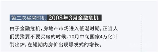 史上第六次絕佳買房時機已經(jīng)到來，絕佳機會錯過再無！