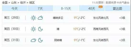 2021最后一場(chǎng)雪？強(qiáng)降溫+雨雪+大風(fēng)，寒潮套餐上線！