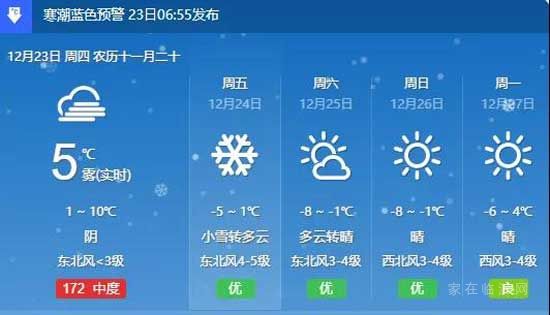 2021最后一場(chǎng)雪？強(qiáng)降溫+雨雪+大風(fēng)，寒潮套餐上線！