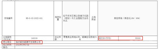 拿地樓面價1783元/㎡！河?xùn)|又一新樓盤規(guī)劃公示