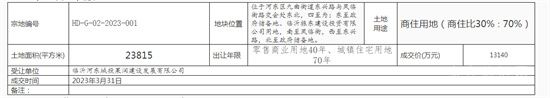 3月的最后一天河東新成交兩地塊，總成交金額3.91億